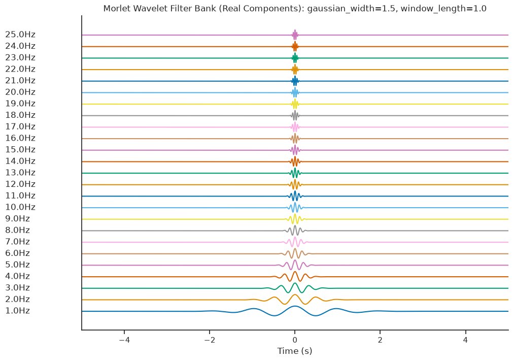 ../_images/0749ce7224441c0e21864fff127db945ed1a4b129d6ff428d012856ed29f0483.png