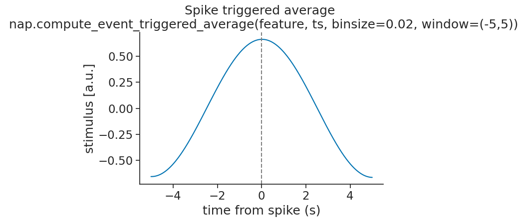 ../_images/304a43e773c0ef0ec149390782c4884ce9f7443e84f5cfe0d9ec23fbdf6e20da.png