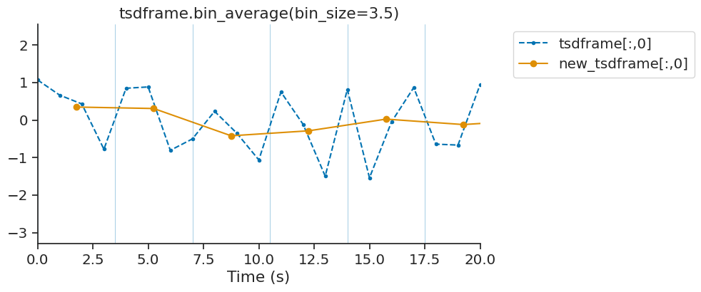 ../_images/34db58809a38b758c27ab1ed3390c14fa39b4a09e20a38a8aed4b4a17e219dda.png