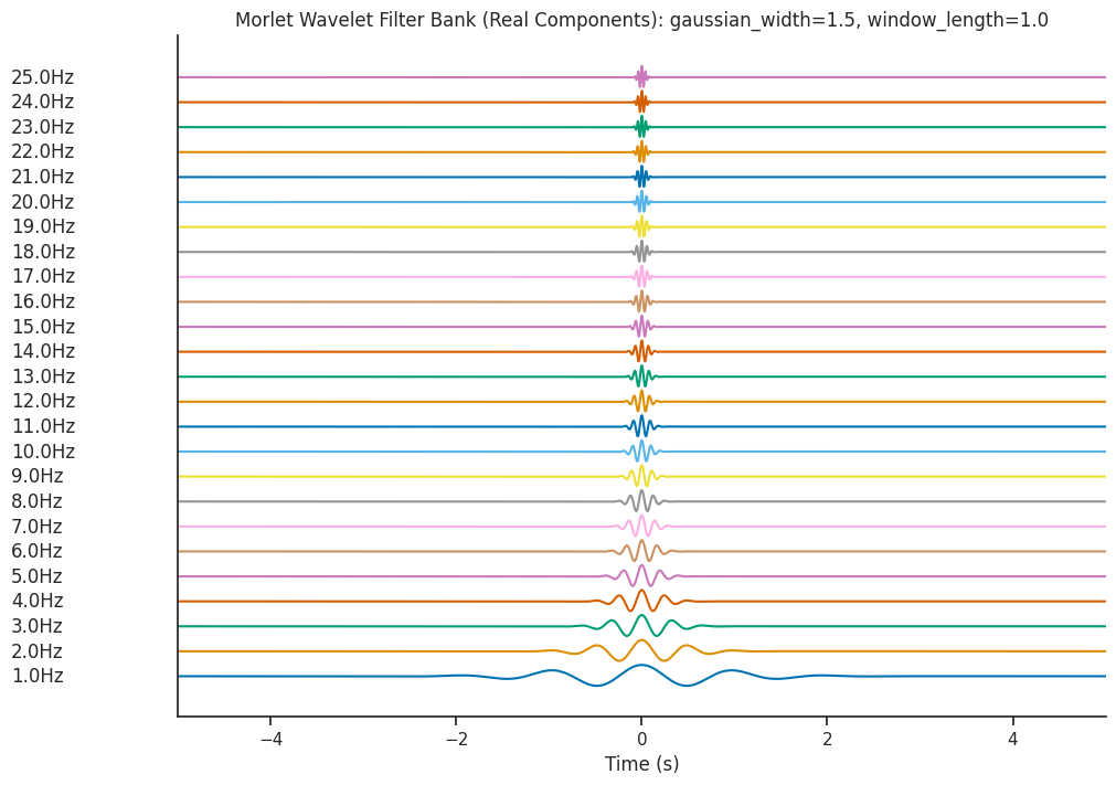 ../_images/39ebfde804bc1bfb8a1d0677a398bba0bc7db10edd66679f7ca0cebe04670f97.png