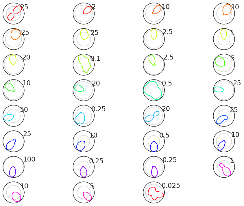 ../_images/52c8fa686de6272e8e8e8d3d0c24922ac121ee47fefe1f67e6a4effbd1e2e93b.png