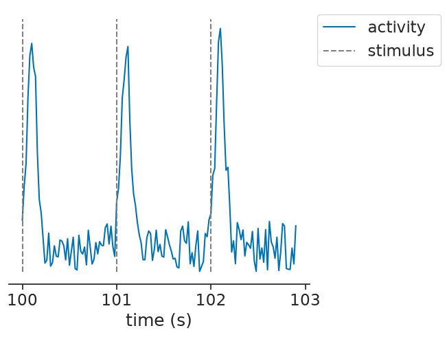 ../_images/6ddff0087f77a556008e2a461a7c8baef63d22fdf6db3a0e83d9ad870663d09e.png