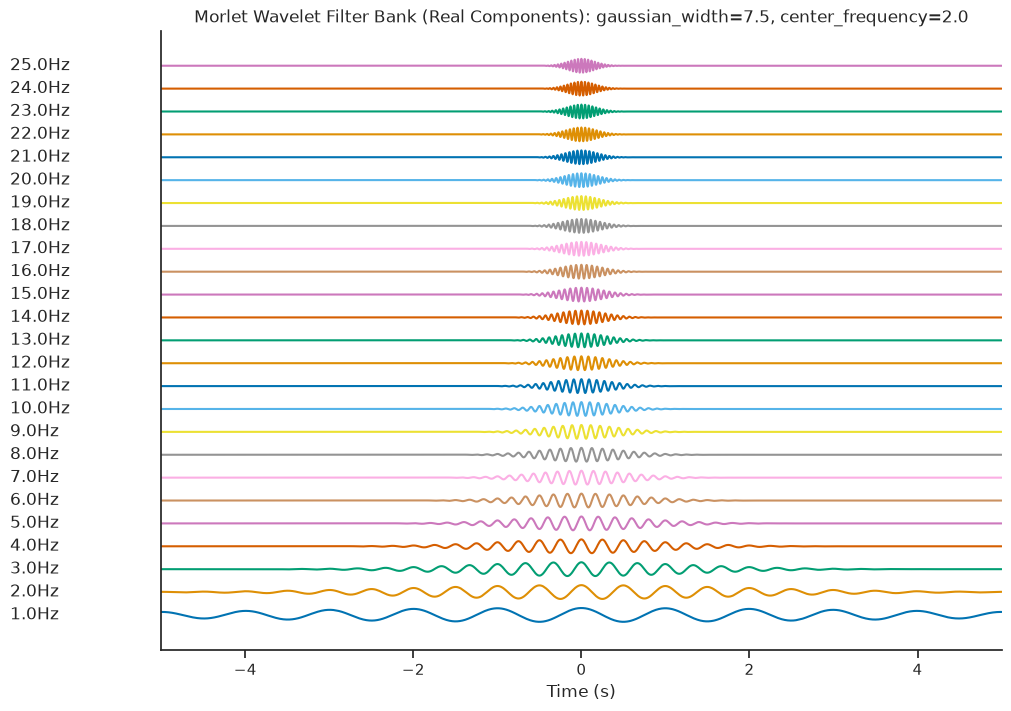 ../_images/742de4bfa6ace2702ce86cb0f6acaa165c3ee0e2759fd5f88f29c85754be402b.png