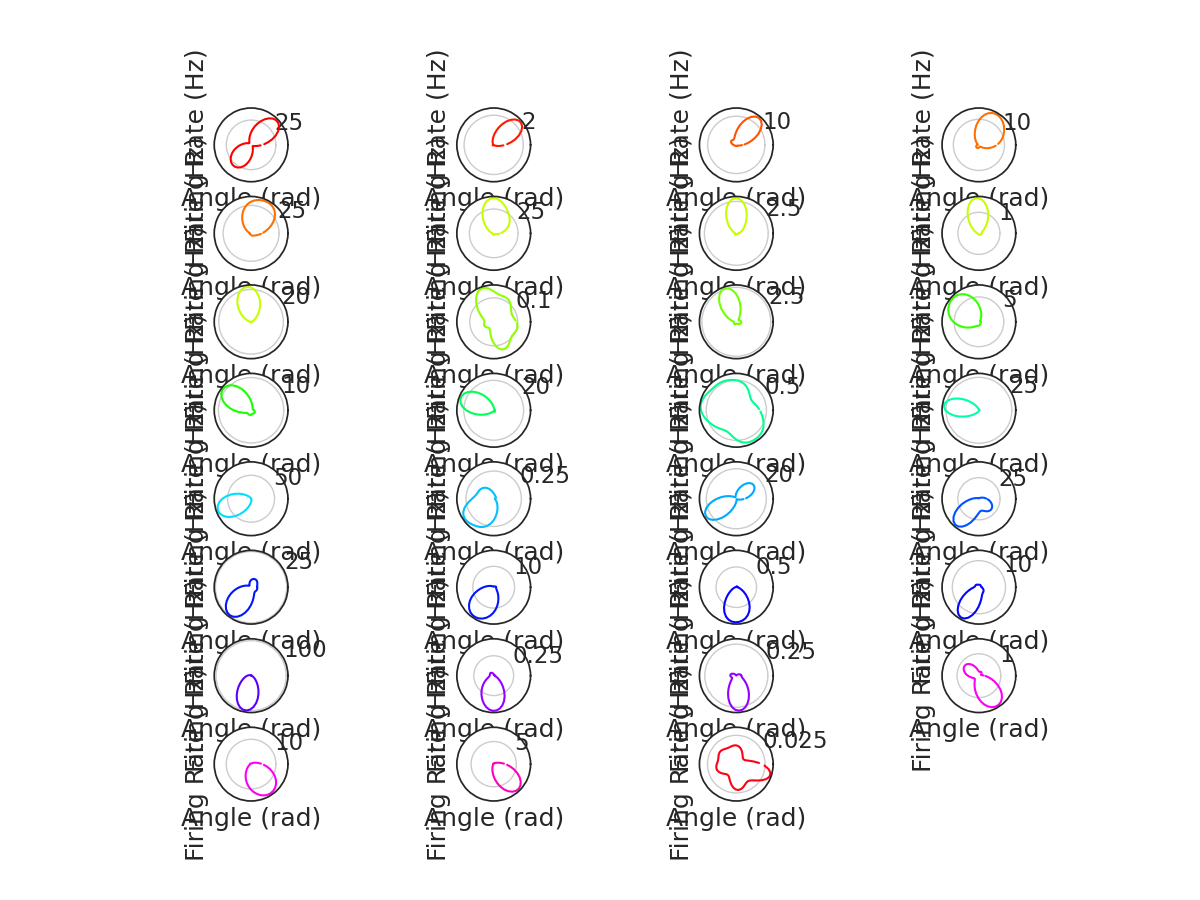 tutorial HD dataset