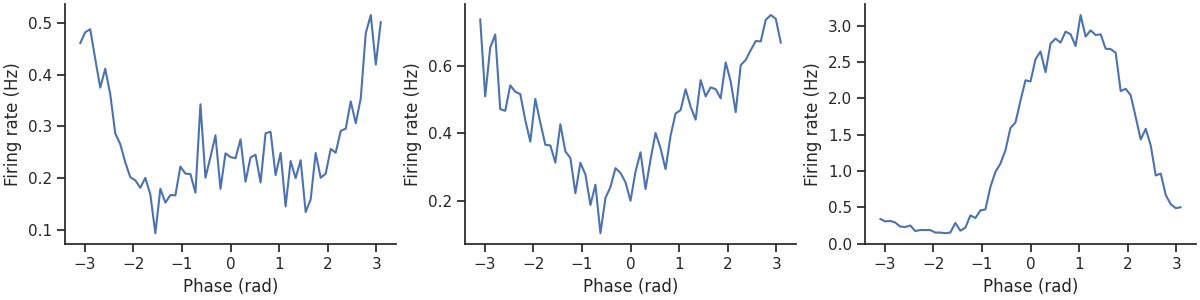 tutorial phase preferences